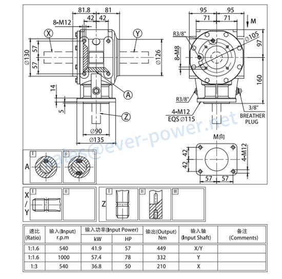 Agricultural Gearbox For Flail Mower