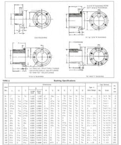 Split Taper Bushings