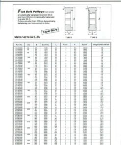 Polia de correia plana para buchas cônicas