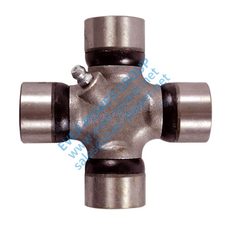 China PTO U Joint Manufacturer, Supplier, Factory EverPower Industry