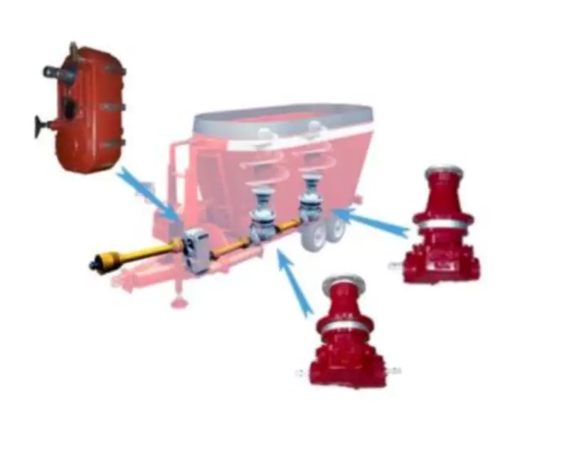 Vertical single auger TMR feed mixer gearbox