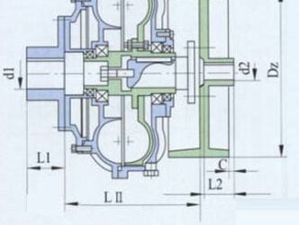 Hydrodynamisk væskekobling Hydrodynamisk væskekobling