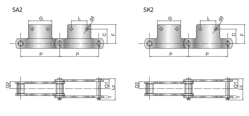 RF Series Conveyor Chain With Attachment Specification