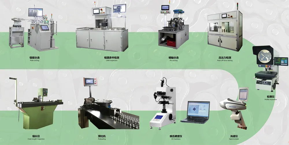 Stainless steel chain manufacturing and testing equipment
