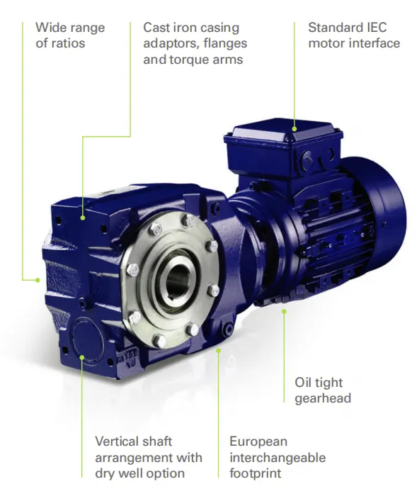 Worm Reducer Image