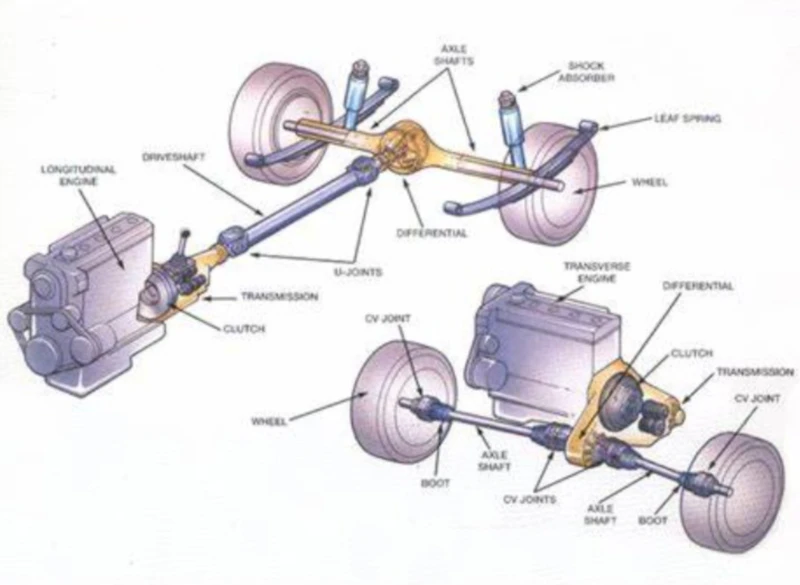 ep-Exploded view