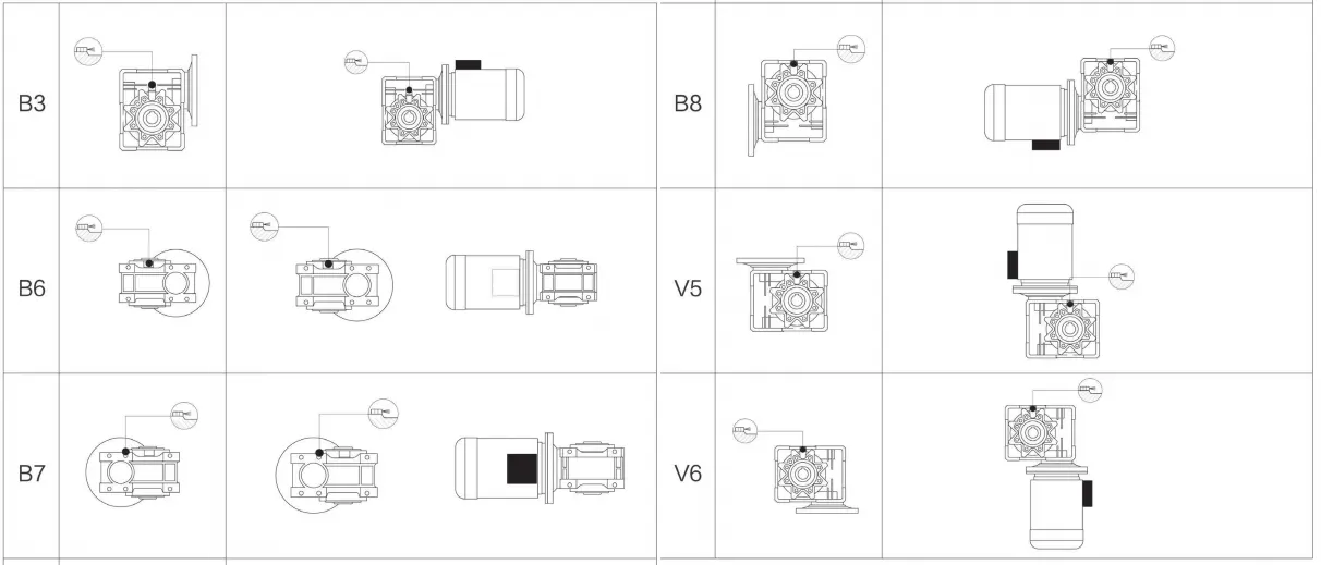 Installation options