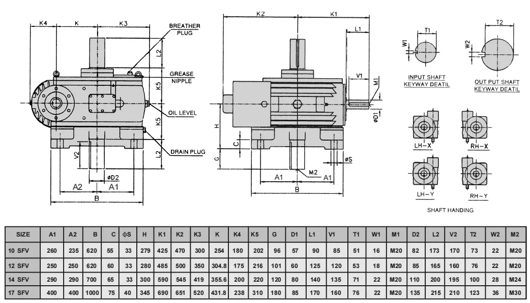 Dimensions