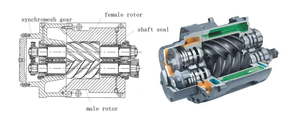 screw compressor image