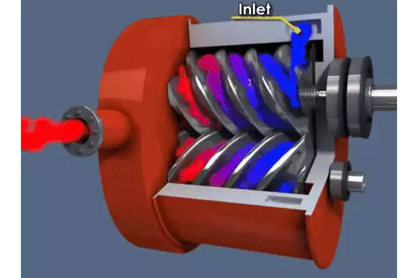 Screw compressor