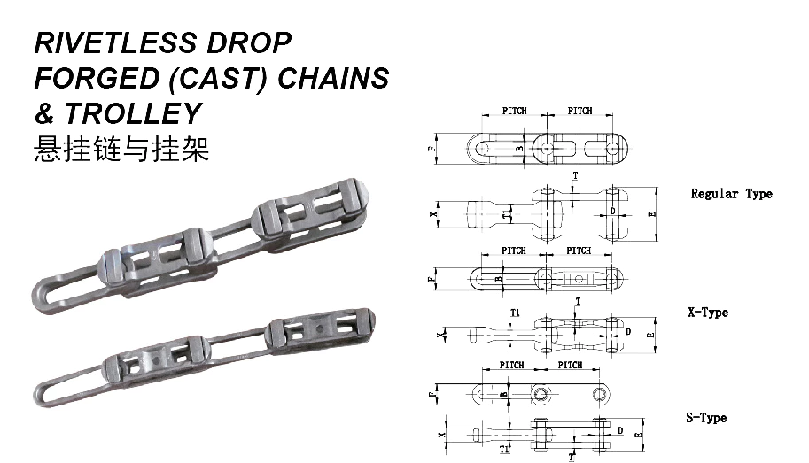 Rivetless Drop Forged Chains