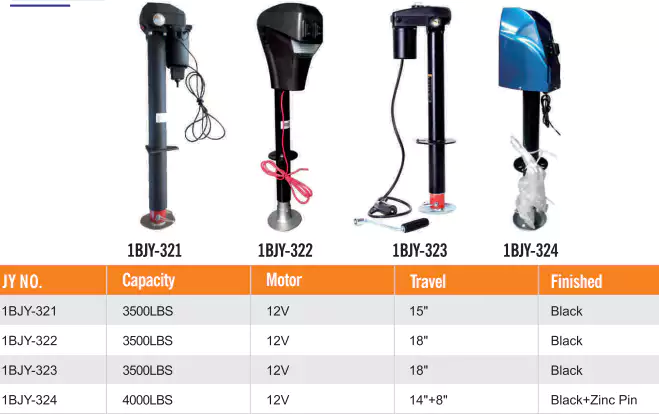 electric jack