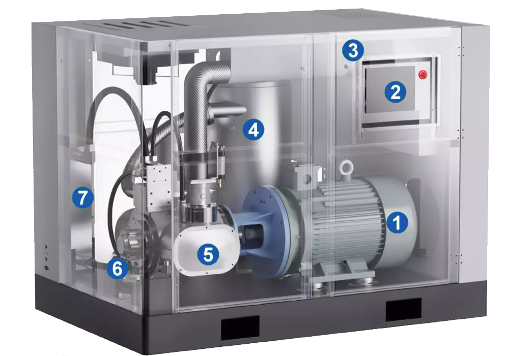 0-oil-free-air-compressor-2