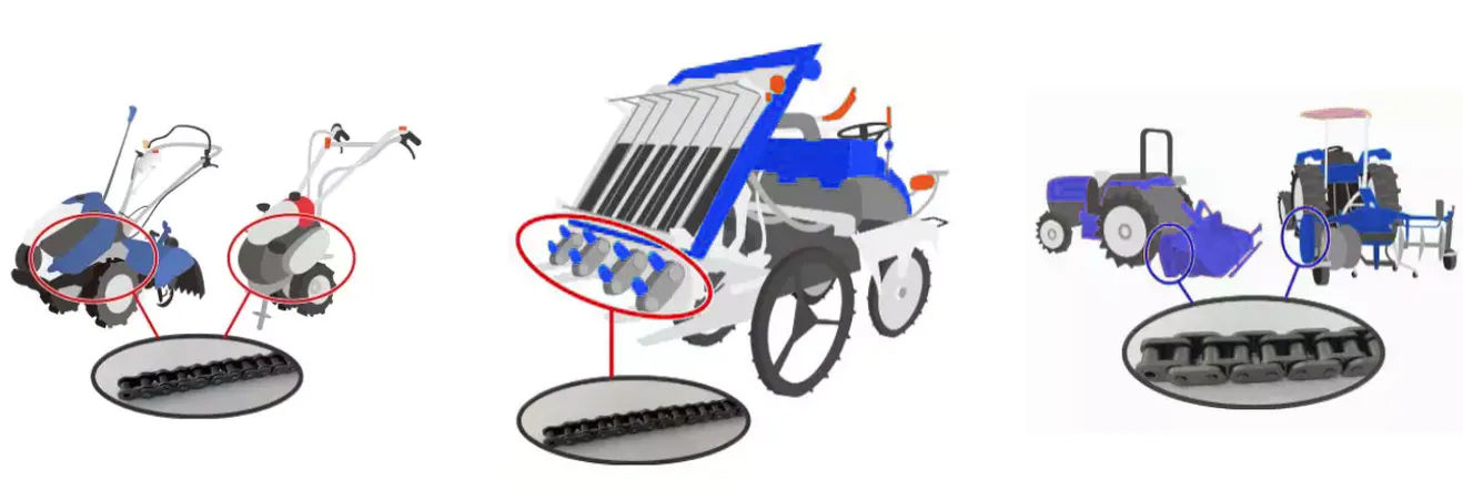 Agricultural Chain Applications