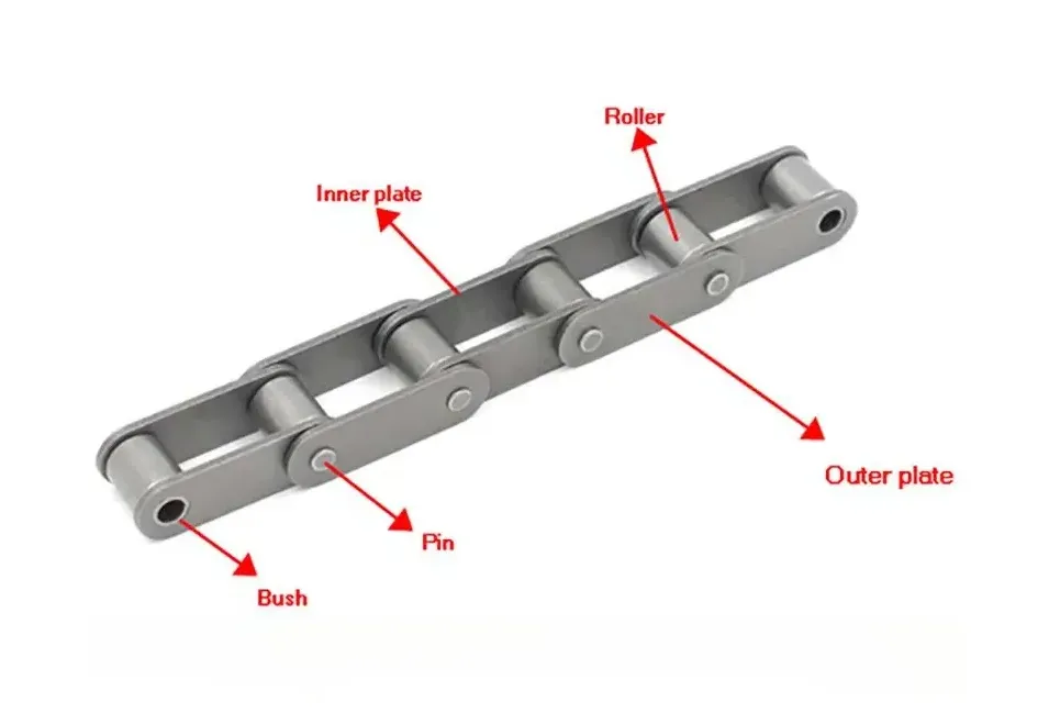 CA555 Roller Chain