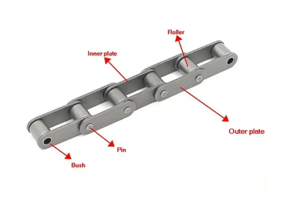CA620 Roller Chain