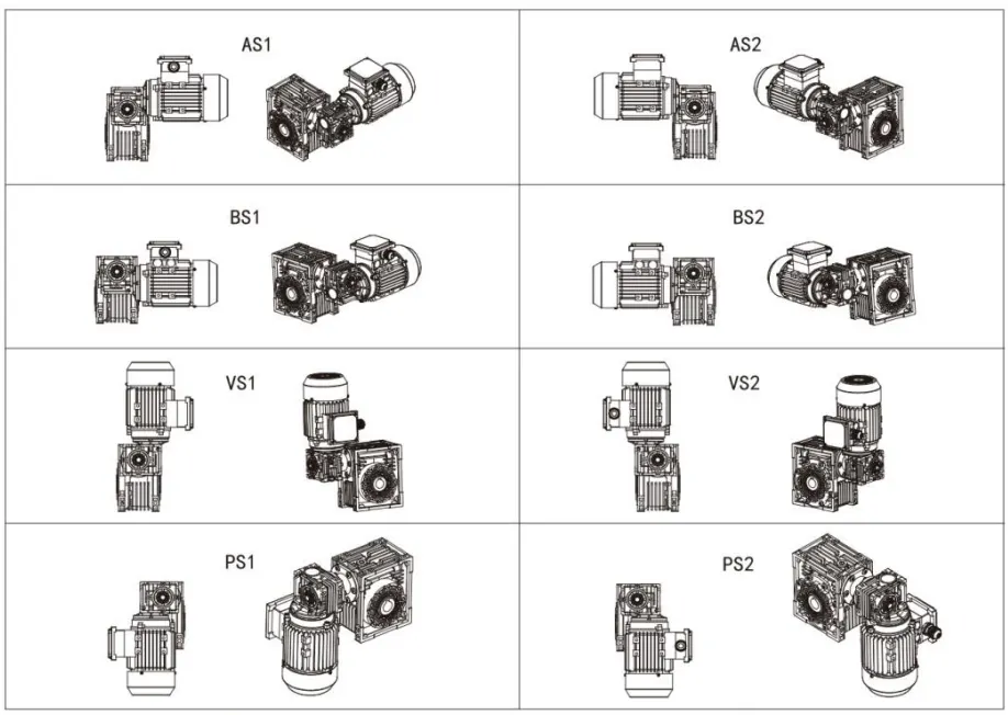 Double Reduction Worm Gear Reducer Mounting Positions