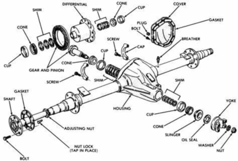 ep-Component
