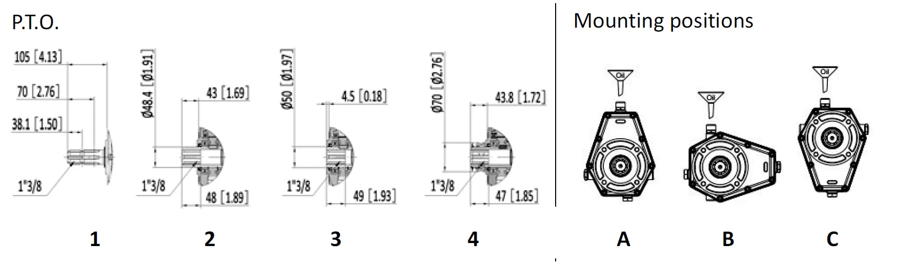 Aluminium Multiplier KM600 Series PTO Gearbox Mounting Positions Aluminium Multiplier KM600 Series PTO Gearbox Mounting Positions