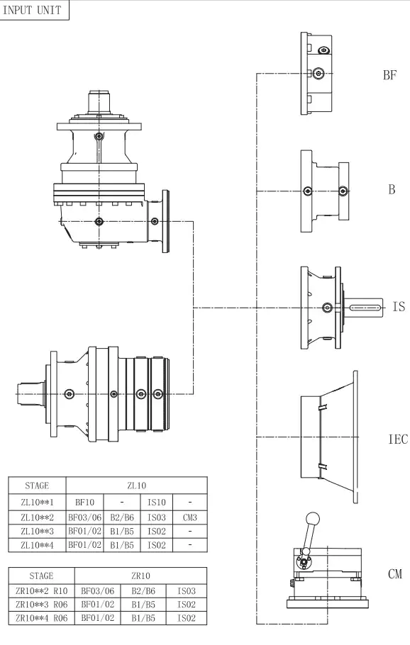 ZL10 Planetary Gearbox Specifications and Dimensions