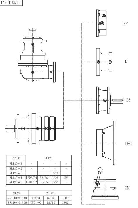 Size and Dimensions 2