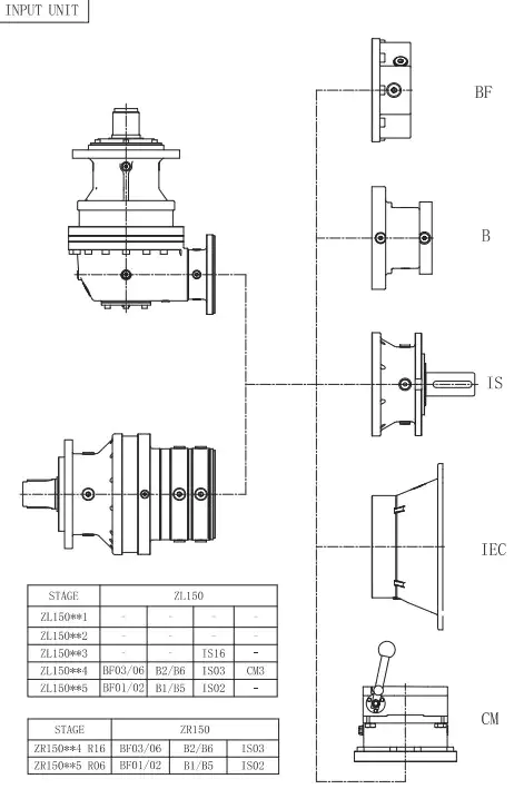 Dimensions