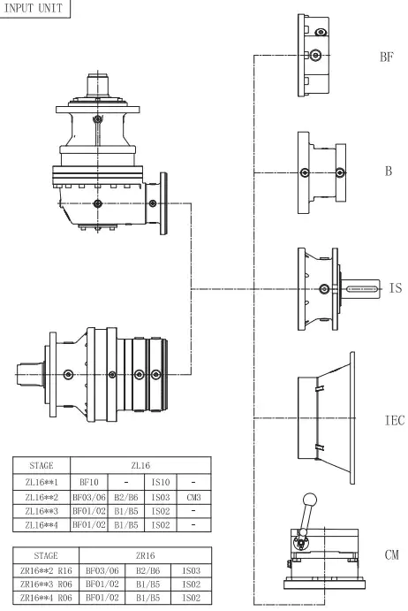 Dimensions