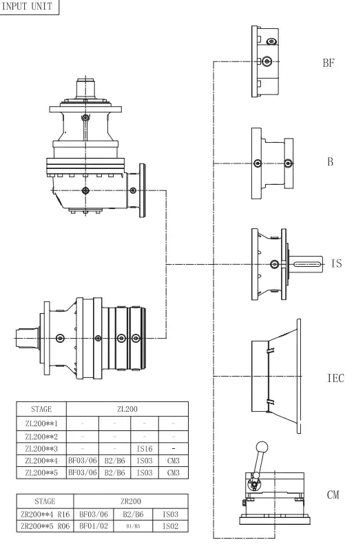 Specification and Dimension 2