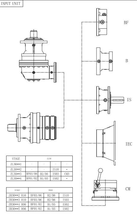 ZL30 Planetary Gearbox Dimensions 3