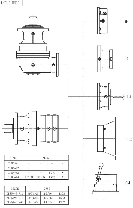 ZL85 Planetary Gearbox Dimension