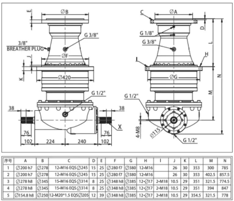 tmr feed mixer gearbox Table