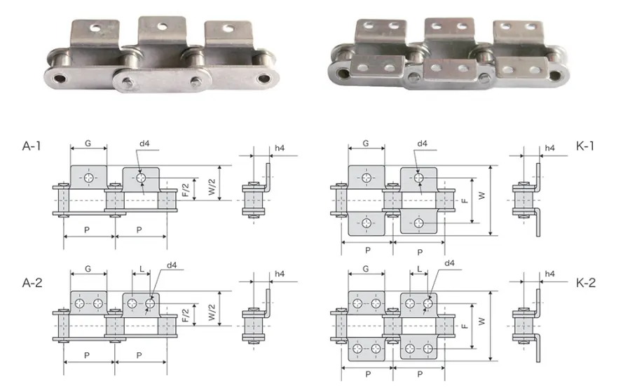 Conveyor Chain with A1 A2 K1 K2 Attachments