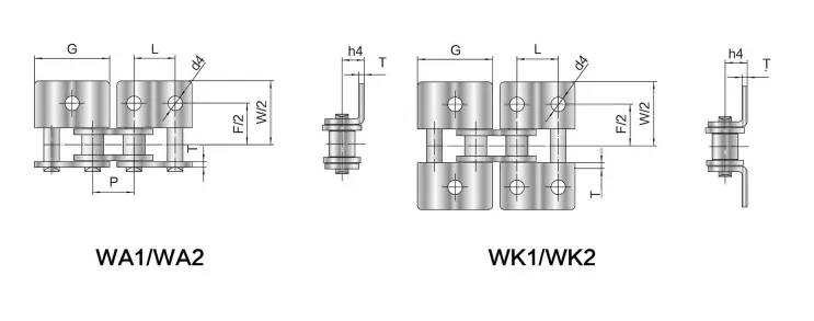 Short Pitch Conveyor Chain with Attachment WA1/WA2 K1/K2