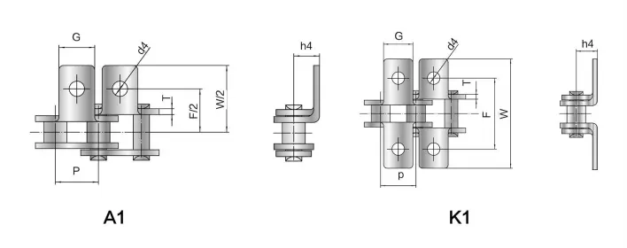 Short Pitch Conveyor Chain with Bend Plate