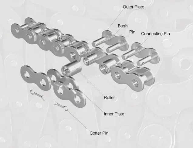stainless steel roller chain structure