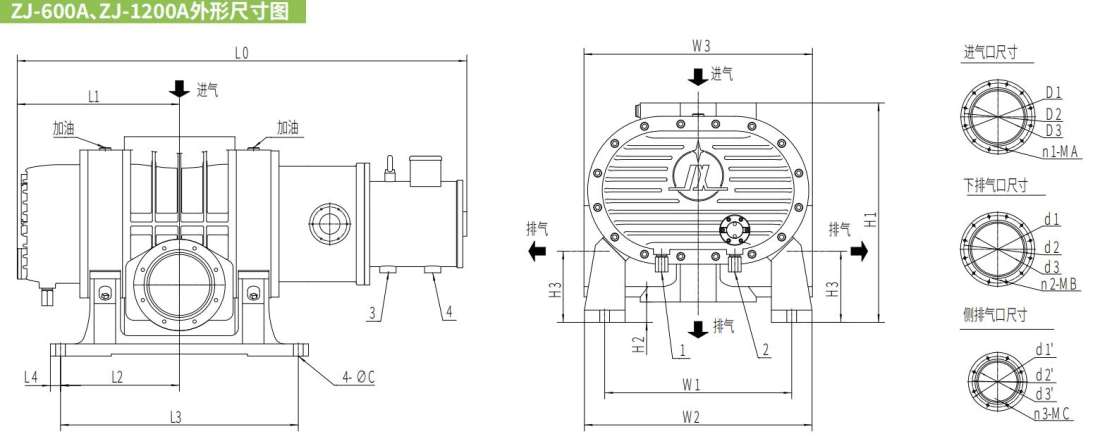 External dimensions and installation plan 1200a