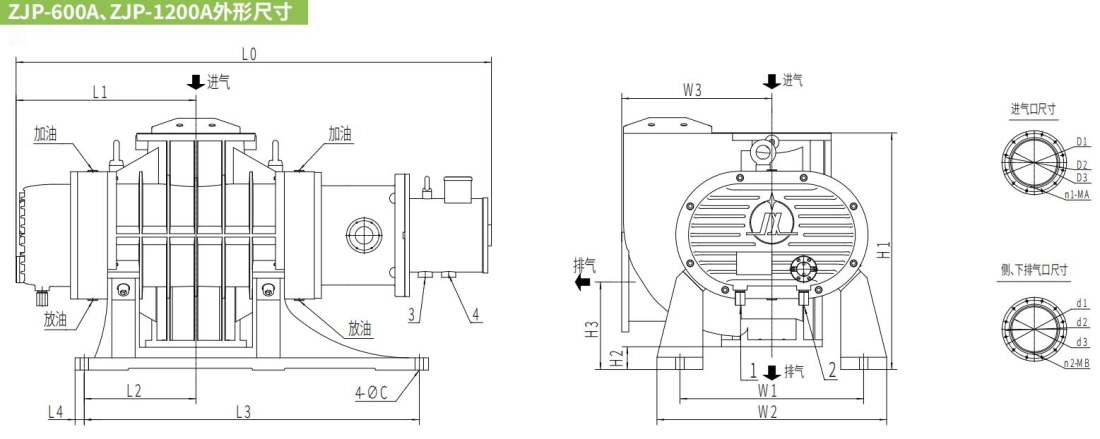 External dimensions and installation plan 600a