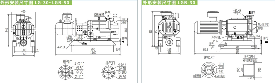 External installation dimensions diagram lg30