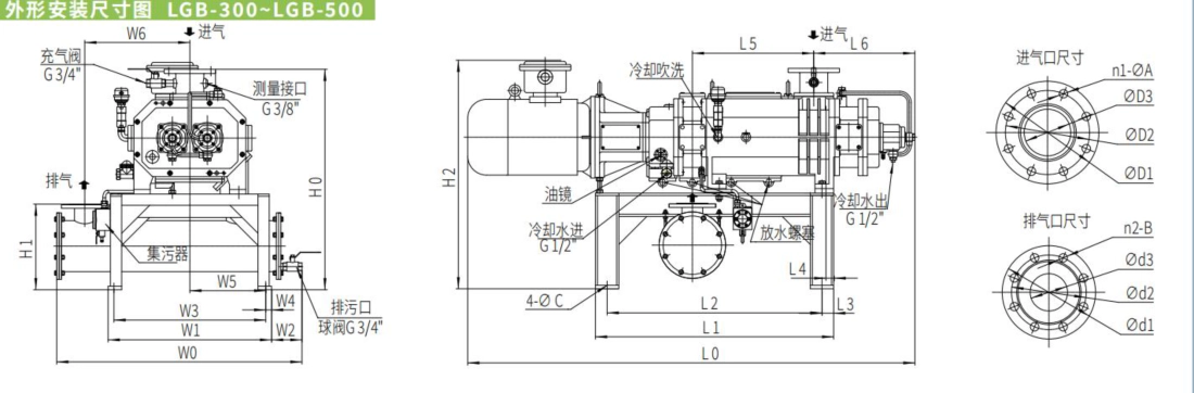 External installation dimensions diagram lgb300