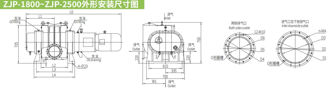External installation dimensions drawing 2500