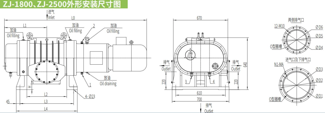 Roots Vacuum Pumps