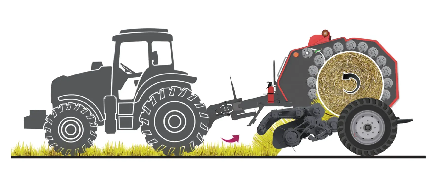 How Does a Round Baler Work