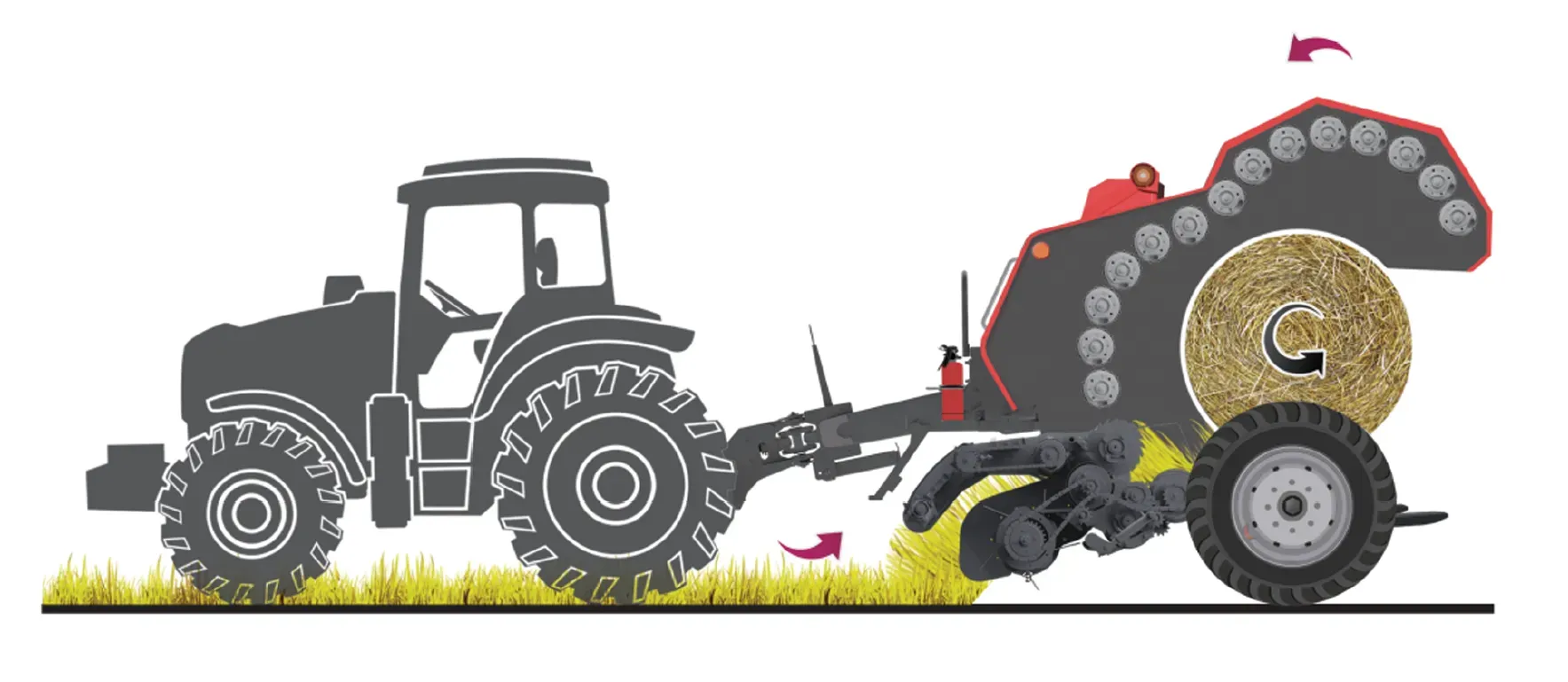 How Does a Round Baler Work