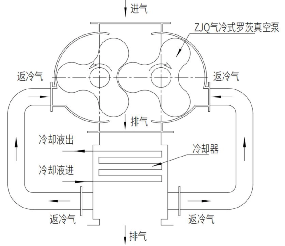 Structural schematic diagram