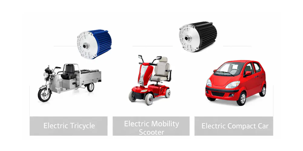 ever-power-EP-Permanent Magnet Synchronous Motor For EV-application
