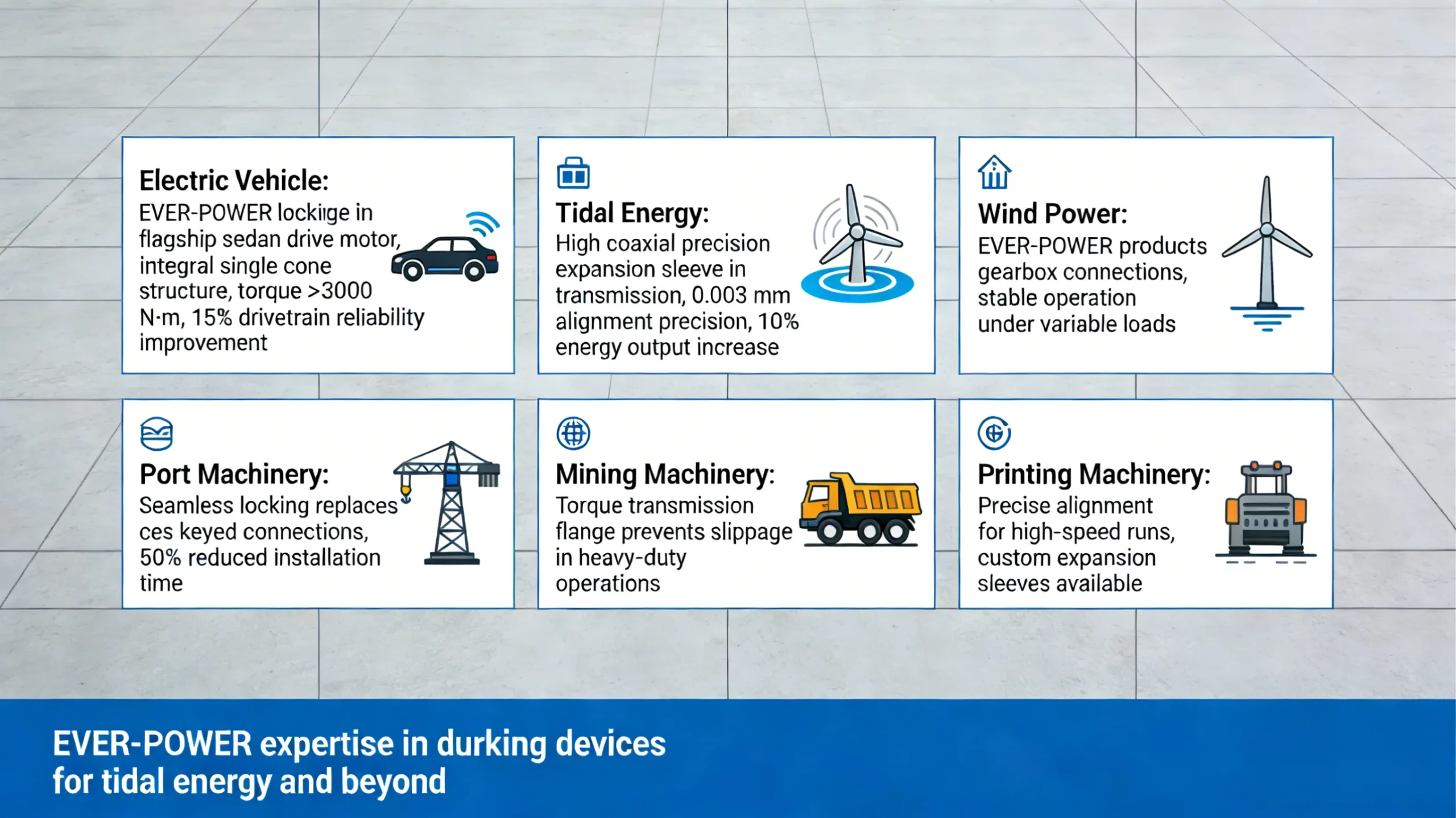 ever-power locking flange applications